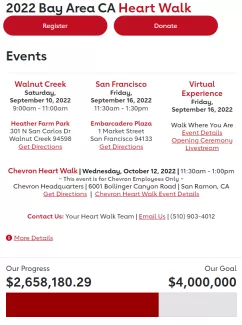 Bay Area Heart Walk 2022